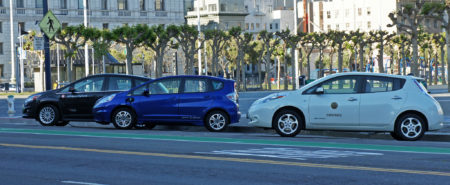 Electric car