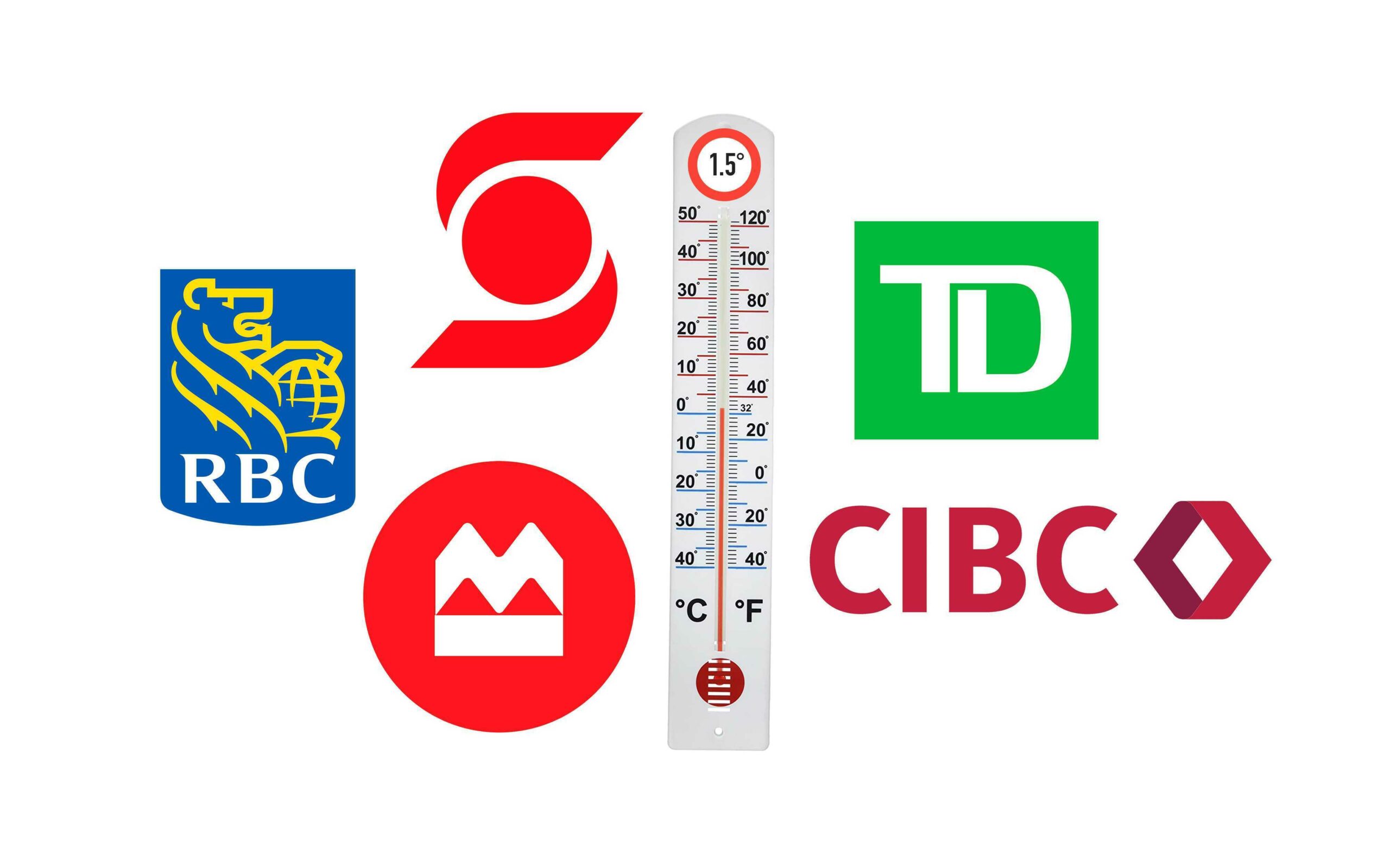 Canadian banks, thermometer showing temperature rise