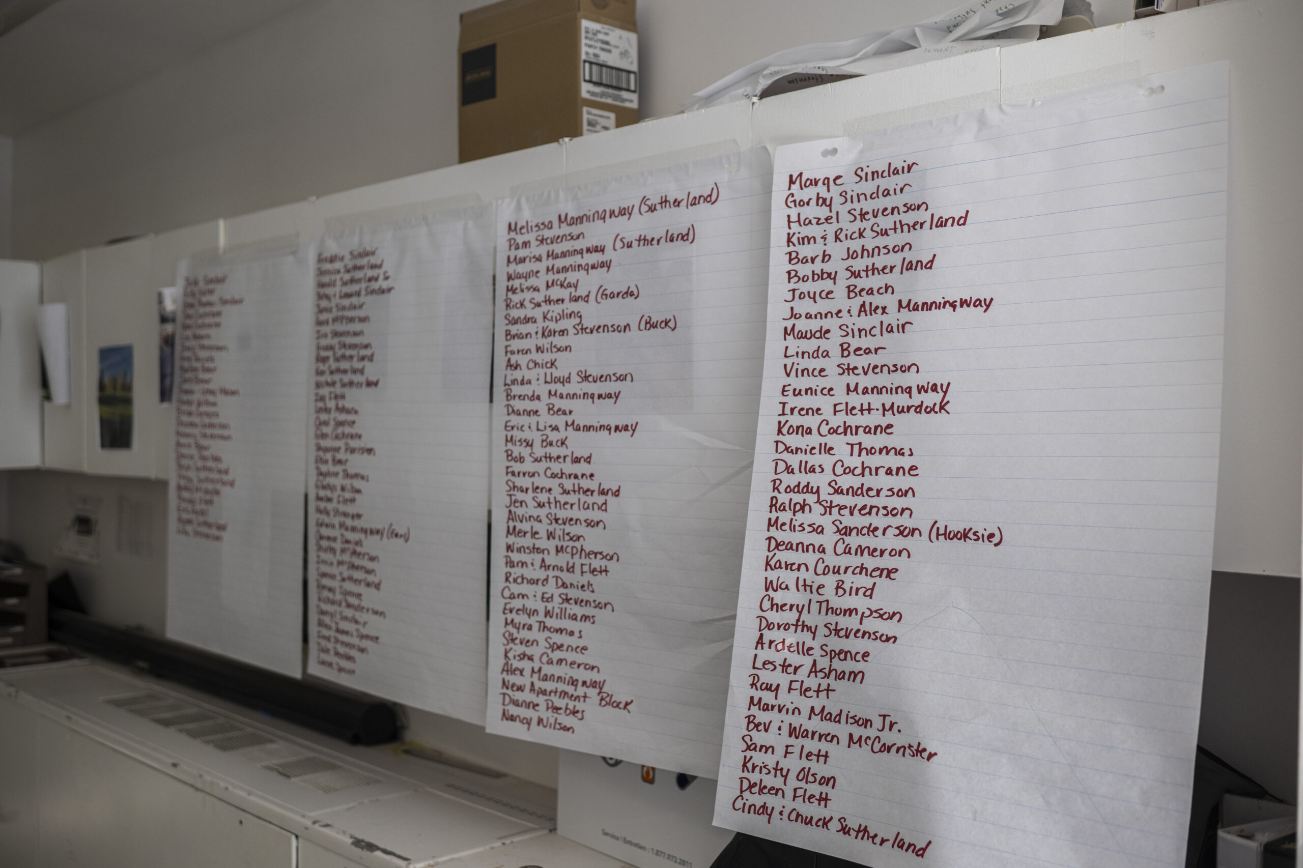 a list of names are written in red on four large sheets of lined paper taped to a wall