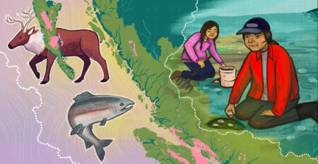 Illustration of British Columbia, Caribou, Salmon, and two people digging clams.