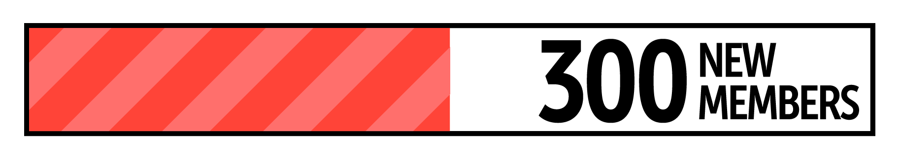 A progress bar halfway full, with text saying: 300 new members