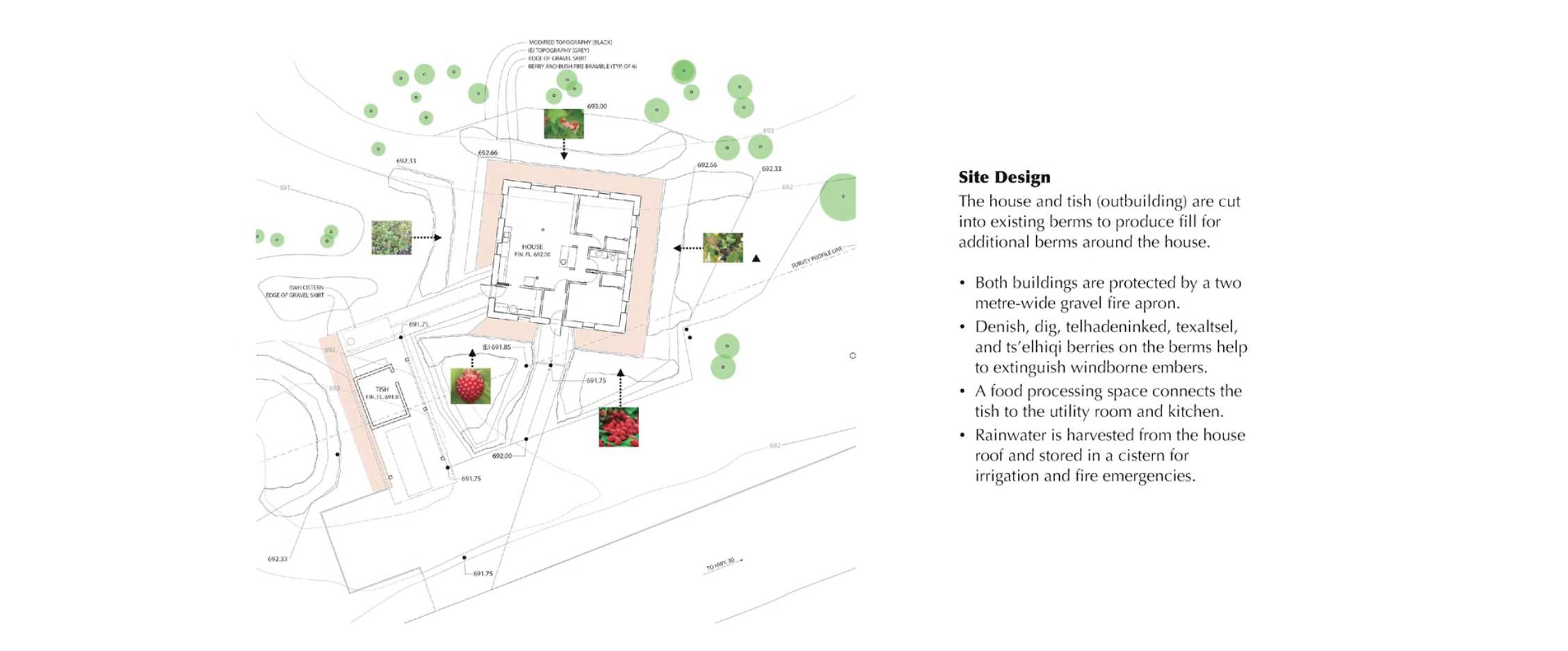 A diagram shows the Yunesit'in fire resistant house in the centre, and where naturally fire resistant bushes will surround the house