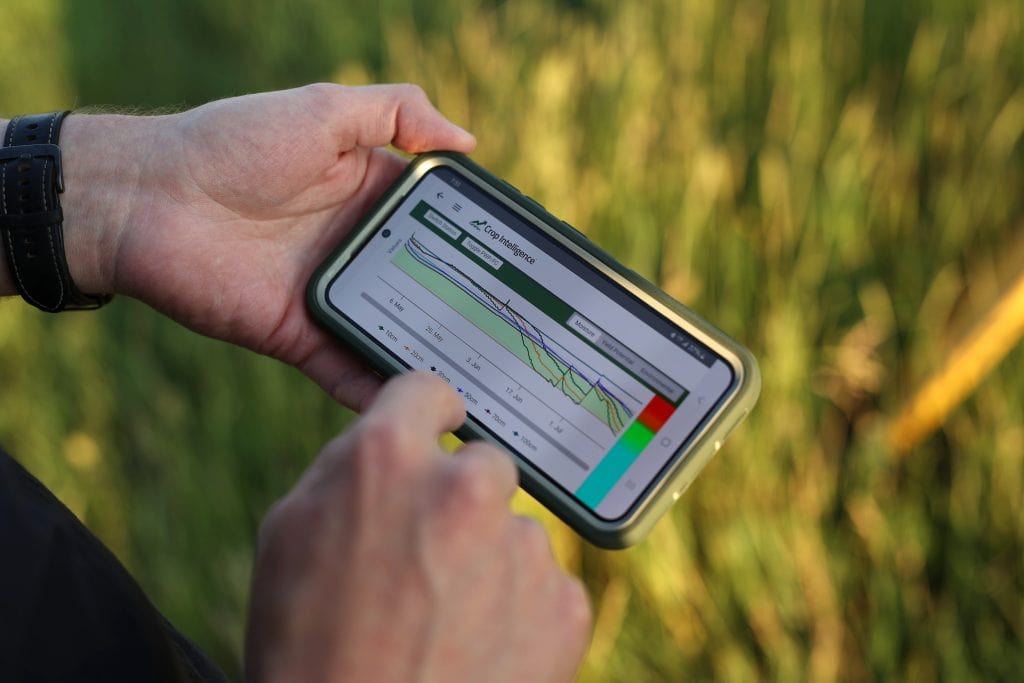 A smart phone in the hands of a farmer with a crop in the background. The phone shows a chart and the words "Crop intelligence"