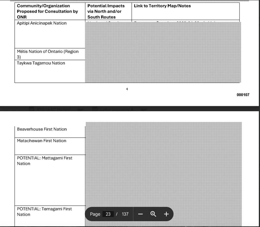 A screenshot of a document obtained through access to information legislation. It shows the names of a number of First Nations in Ontario, but most of the information is redacted.
