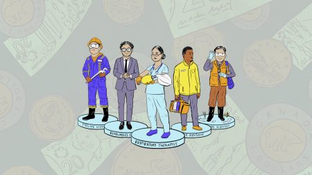 Illustration of five figurines representing people of various professions. The background includes images of Canadian coins and bills
