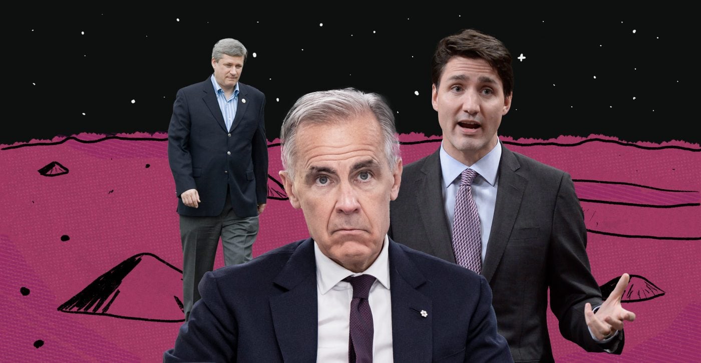 Canada’s promises to capture carbon span almost 20 years, with little gains