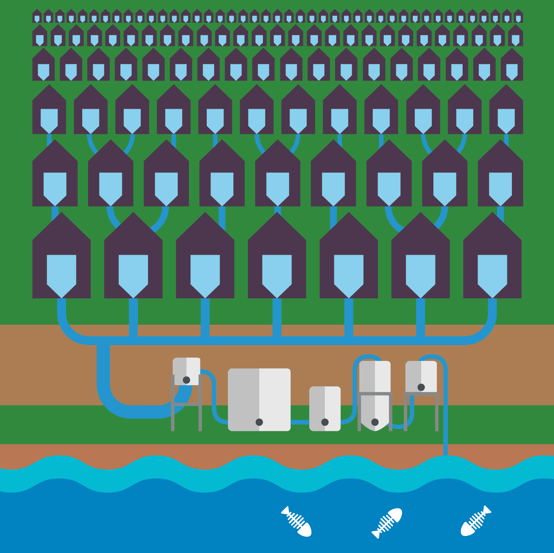 An illustration of a wastewater management system
